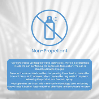 Spf 50 Spray Sunscreen